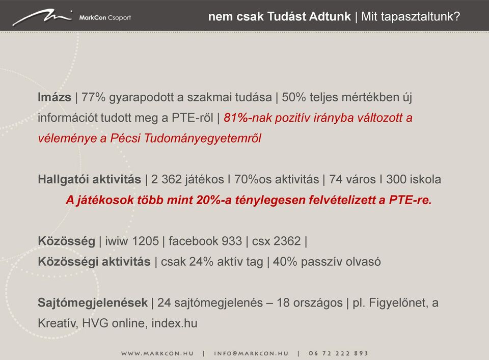 véleménye a Pécsi Tudományegyetemről Hallgatói aktivitás 2 362 játékos Ι 70%os aktivitás 74 város Ι 300 iskola A játékosok több mint