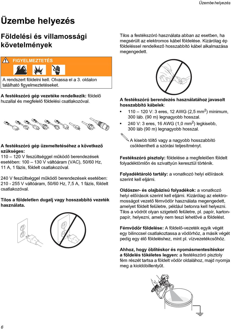A festékszóró gép vezetéke rendelkezik: földelõ huzallal és megfelelõ földelési csatlakozóval.