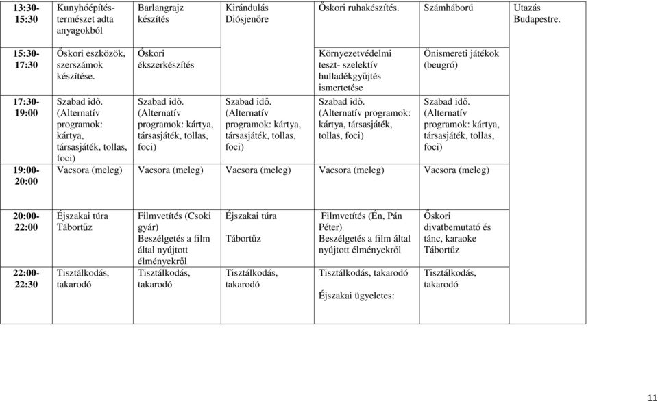 (Alternatív programok: kártya, társasjáték, tollas, foci) Szabad idő.