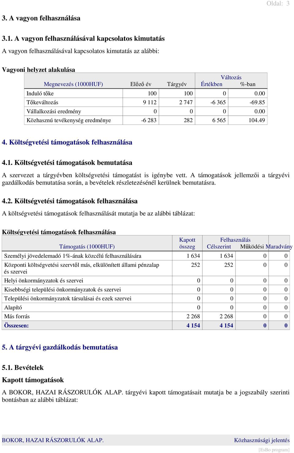 100 100 0 0.00 Tőkeváltozás 9 112 2 747-6 365-69.85 Vállalkozási eredmény 0 0 0 0.00 Közhasznú tevékenység eredménye -6 283 282 6 565 104.49 4. Költségvetési támogatások felhasználása 4.1. Költségvetési támogatások bemutatása A szervezet a tárgyévben költségvetési támogatást is igénybe vett.