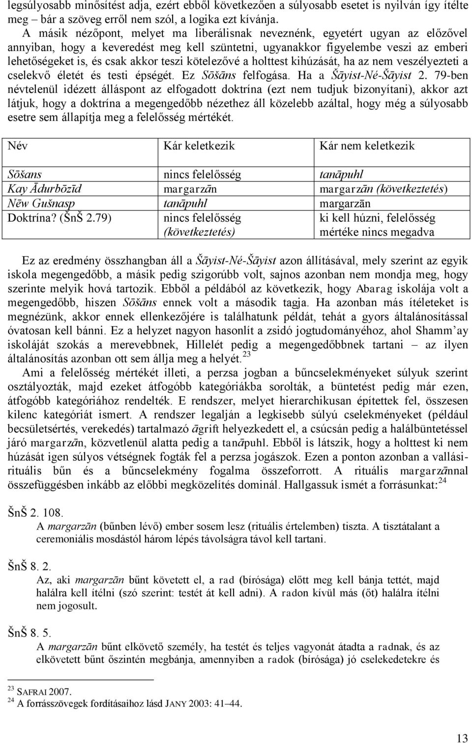 teszi kötelezővé a holttest kihúzását, ha az nem veszélyezteti a cselekvő életét és testi épségét. Ez Sōšāns felfogása. Ha a Šāyist-Né-Šāyist 2.