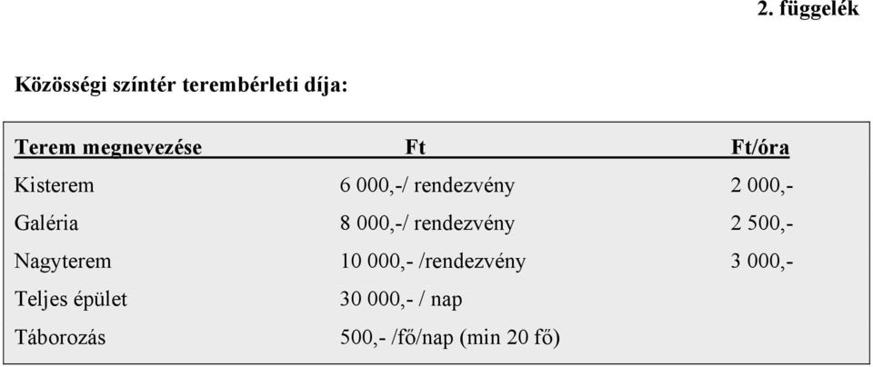 Galéria 8 000,-/ rendezvény 2 500,- Nagyterem 10 000,-