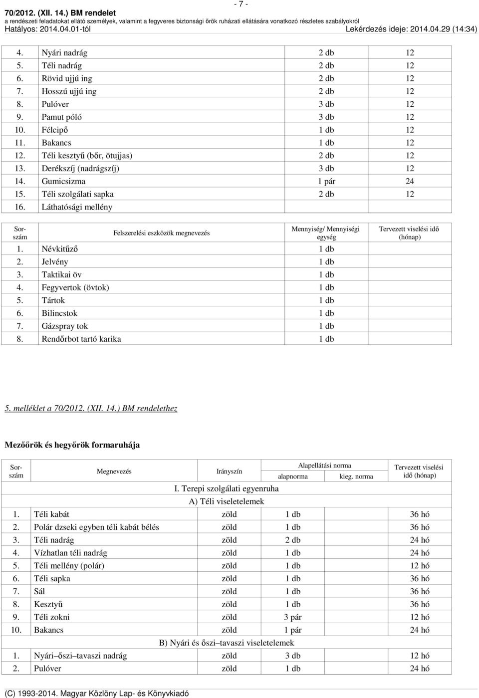 Láthatósági mellény Felszerelési eszközök megnevezés Mennyiség/ Mennyiségi egység 1. Névkitűző 1 db 2. Jelvény 1 db 3. Taktikai öv 1 db 4. Fegyvertok (övtok) 1 db 5. Tártok 1 db 6. Bilincstok 1 db 7.