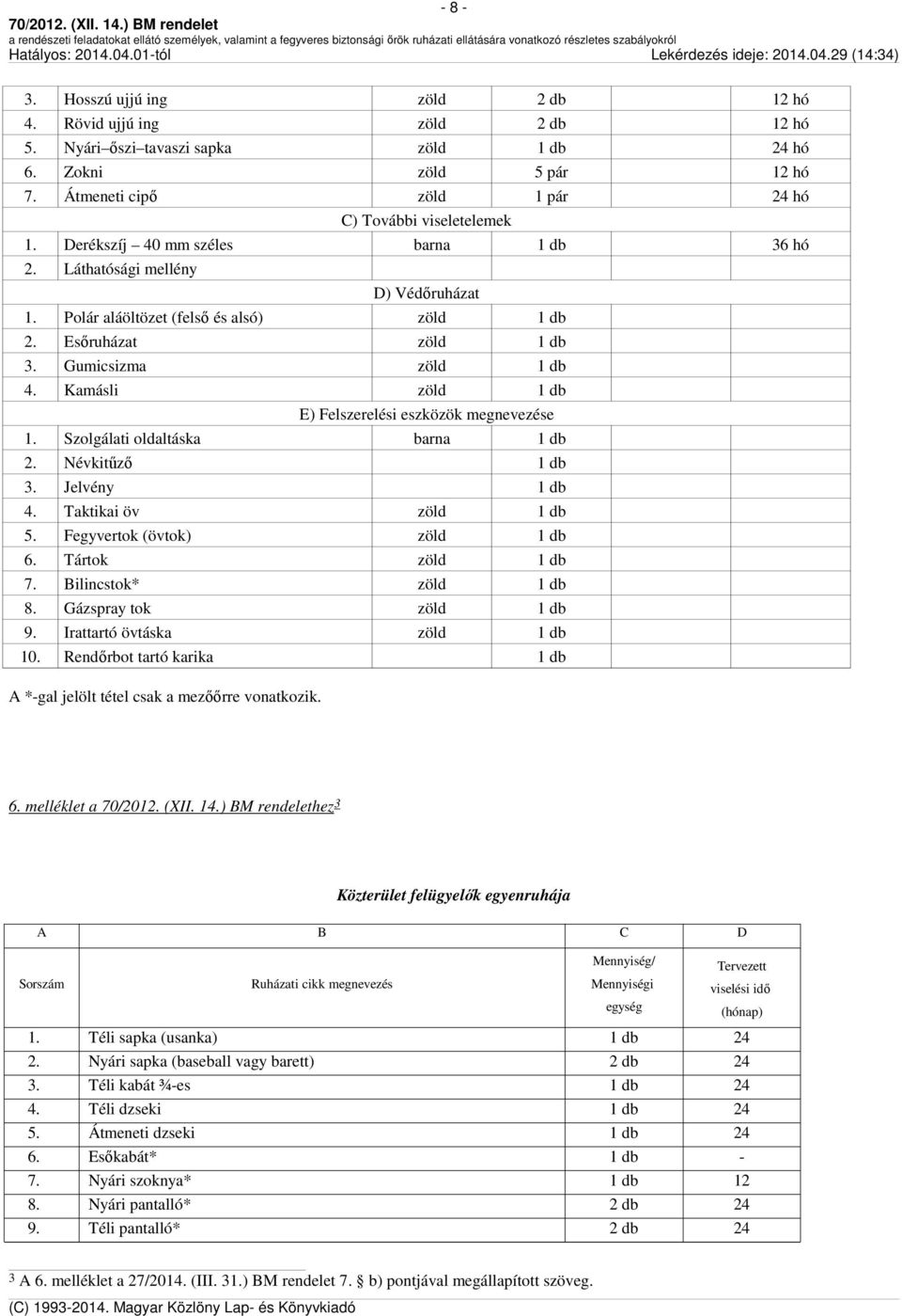 Esőruházat zöld 1 db 3. Gumicsizma zöld 1 db 4. Kamásli zöld 1 db E) Felszerelési eszközök megnevezése 1. Szolgálati oldaltáska barna 1 db 2. Névkitűző 1 db 3. Jelvény 1 db 4. Taktikai öv zöld 1 db 5.