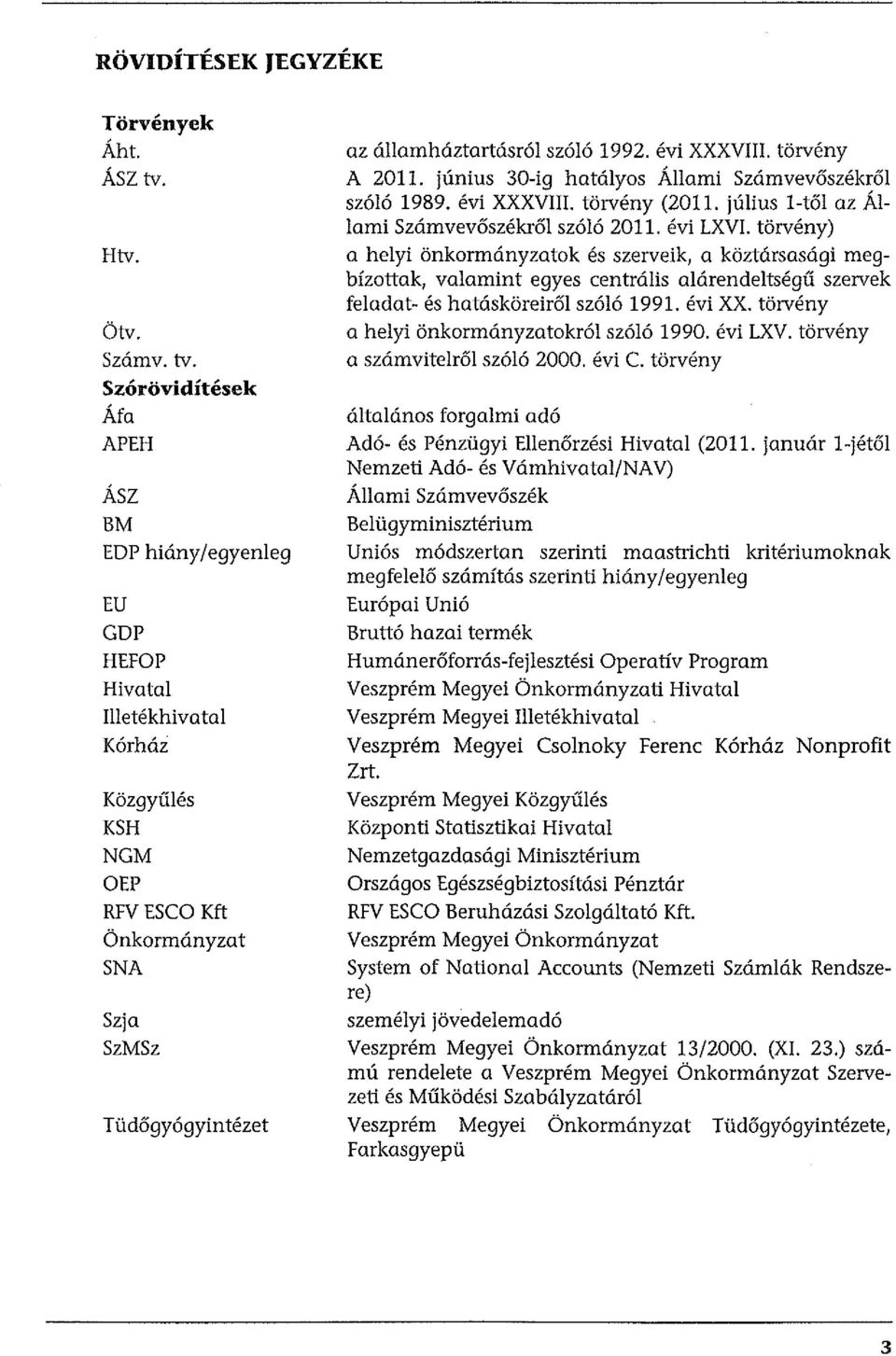 Szórövidítések Áfa APEH ÁSZ BM EDP hiány/egyenleg EU GDP HEFP Hivatal liletékhivatal Kórház Közgyűlés KSH NGM EP RFVESC Kft Önkormányzat SNA Szja SzMSz Tüdőgyógyintézet az államháztartásról szóló