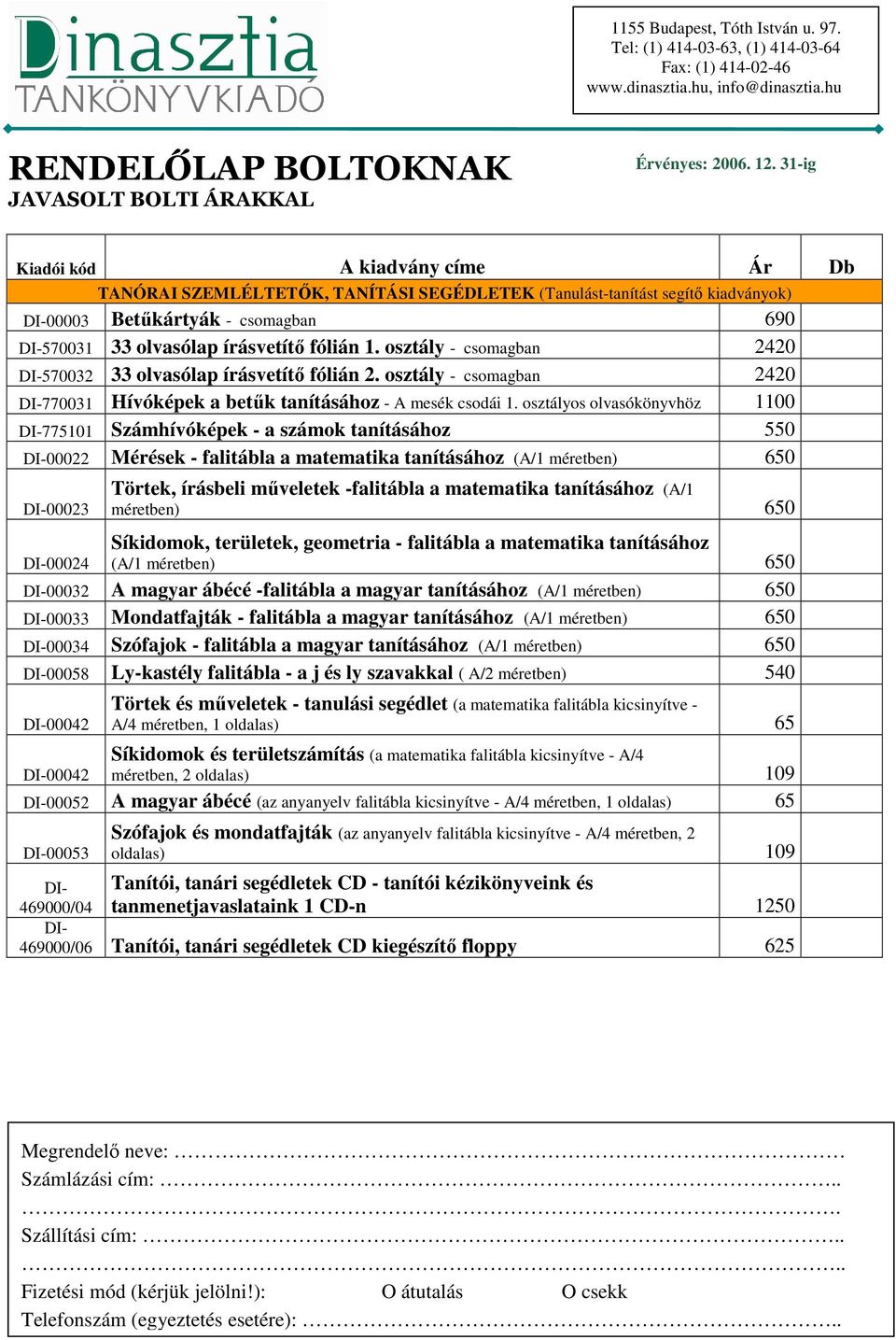 osztályos olvasókönyvhöz 1100 775101 Számhívóképek - a számok tanításához 550 00022 Mérések - falitábla a matematika tanításához (A/1 méretben) 650 00023 Törtek, írásbeli mőveletek -falitábla a