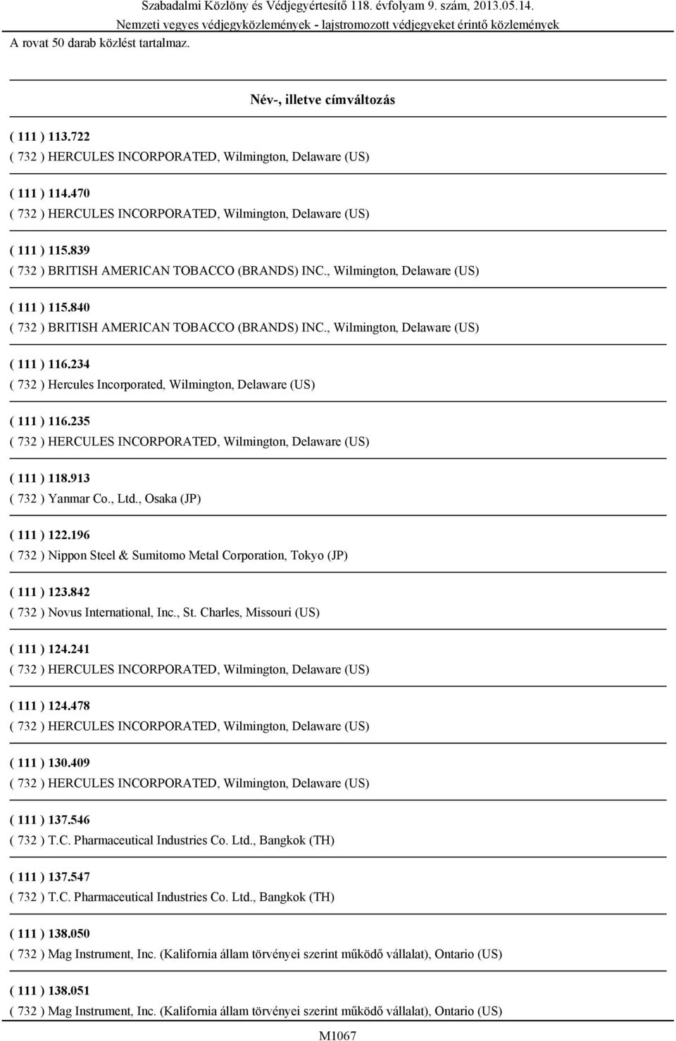 913 ( 732 ) Yanmar Co., Ltd., Osaka (JP) ( 111 ) 122.196 ( 732 ) Nippon Steel & Sumitomo Metal Corporation, Tokyo (JP) ( 111 ) 123.842 ( 732 ) Novus International, Inc., St.