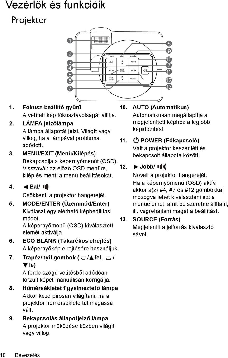 Bal/ Csökkenti a projektor hangerejét. 5. MODE/ENTER (Üzemmód/Enter) Kiválaszt egy elérhető képbeállítási módot. A képernyőmenü (OSD) kiválasztott elemét aktiválja 6.