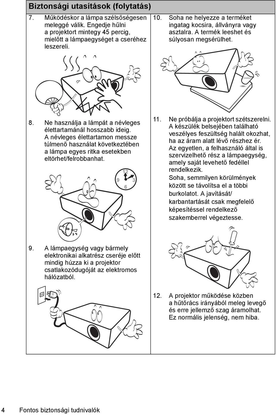 A névleges élettartamon messze túlmenő használat következtében a lámpa egyes ritka esetekben eltörhet/felrobbanhat. 11. Ne próbálja a projektort szétszerelni.