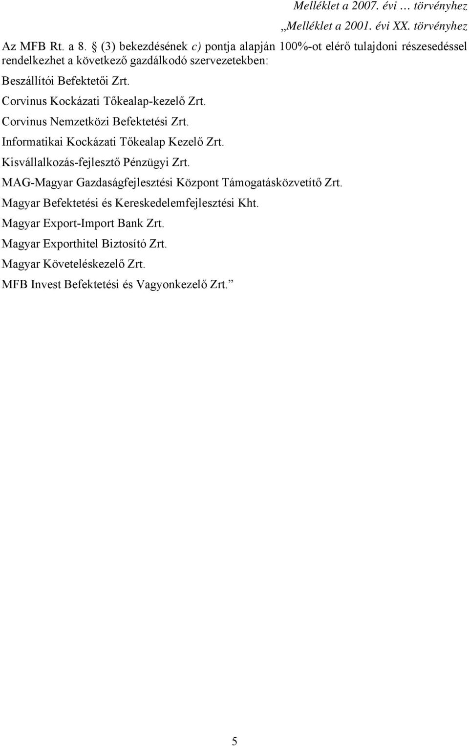 Corvinus Kockázati Tőkealap-kezelő Zrt. Corvinus Nemzetközi Befektetési Zrt. Informatikai Kockázati Tőkealap Kezelő Zrt. Kisvállalkozás-fejlesztő Pénzügyi Zrt.