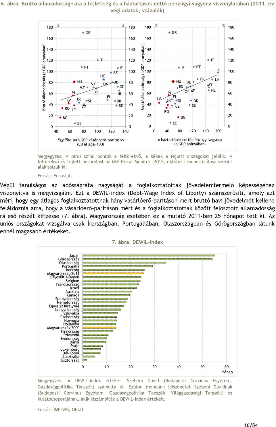 4 2 EE IE HU DE FR ES PL CY AT LV SK FI SI DK LT CZ SE RO BG PT IT BE UK MT NL 4 8 12 16 2 12 1 8 6 4 2 Egy főre jutó GDP vásárlóerő-paritáson (EU átlaga=1) A háztartások nettó pénzügyi vagyona (a