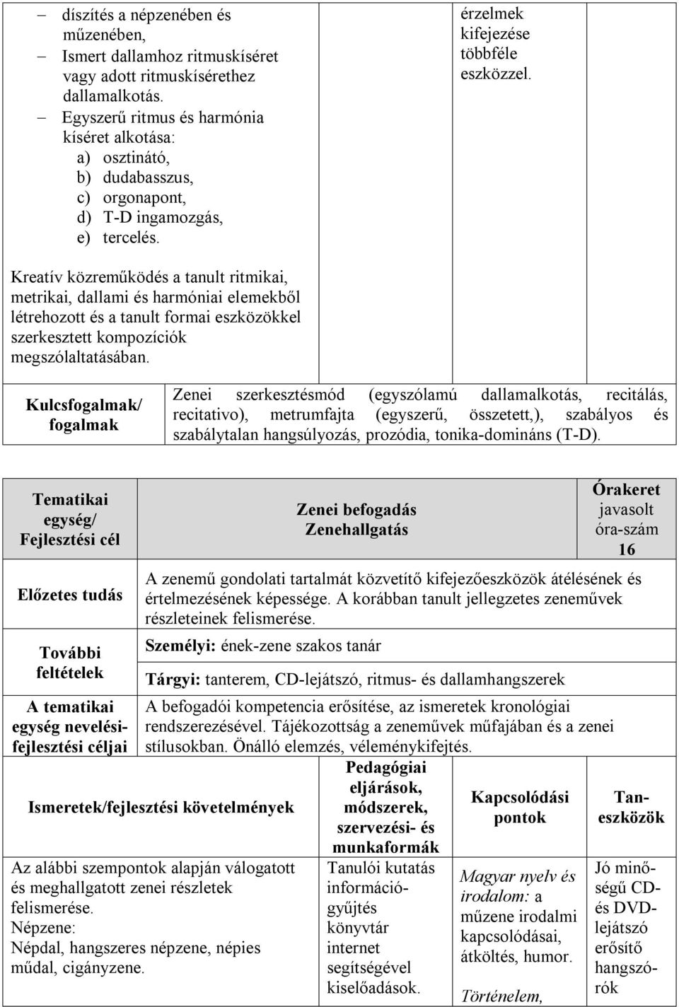 Kreatív közreműködés a tanult ritmikai, metrikai, dallami és harmóniai elemekből létrehozott és a tanult formai eszközökkel szerkesztett kompozíciók megszólaltatásában.