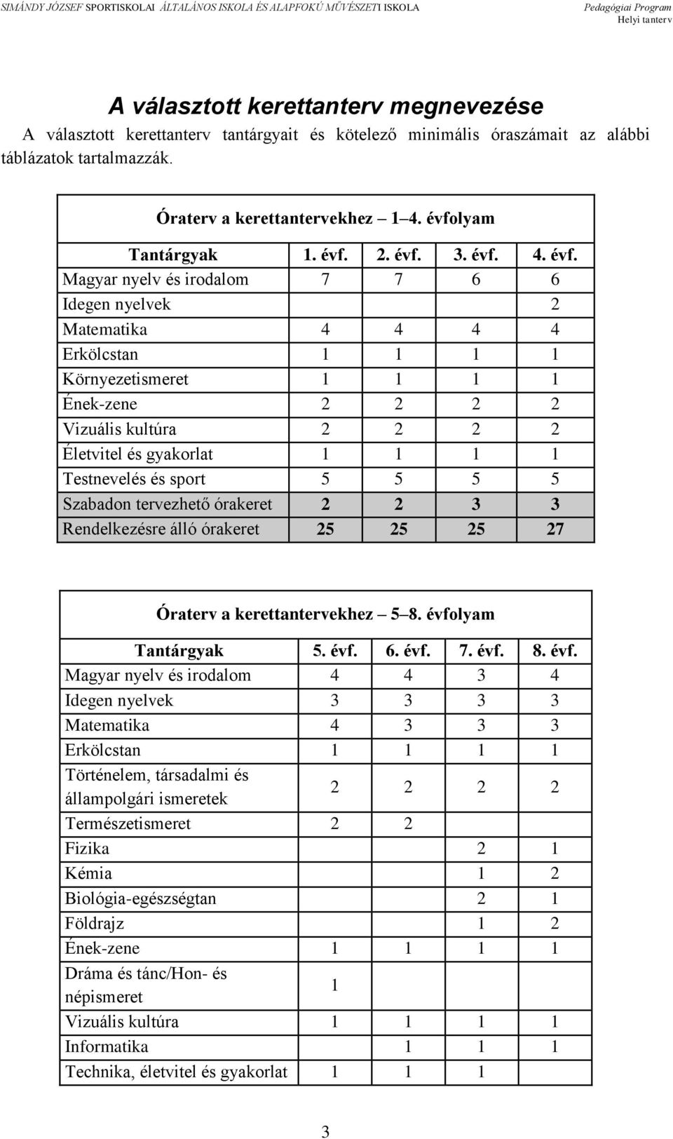 3. évf.