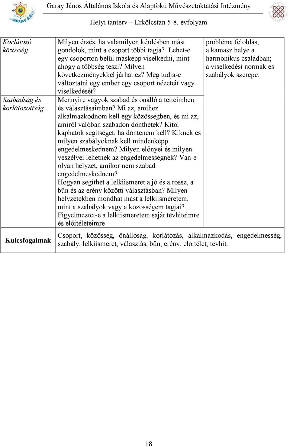 Mennyire vagyok szabad és önálló a tetteimben és választásaimban? Mi az, amihez alkalmazkodnom kell egy közösségben, és mi az, amiről valóban szabadon dönthetek?