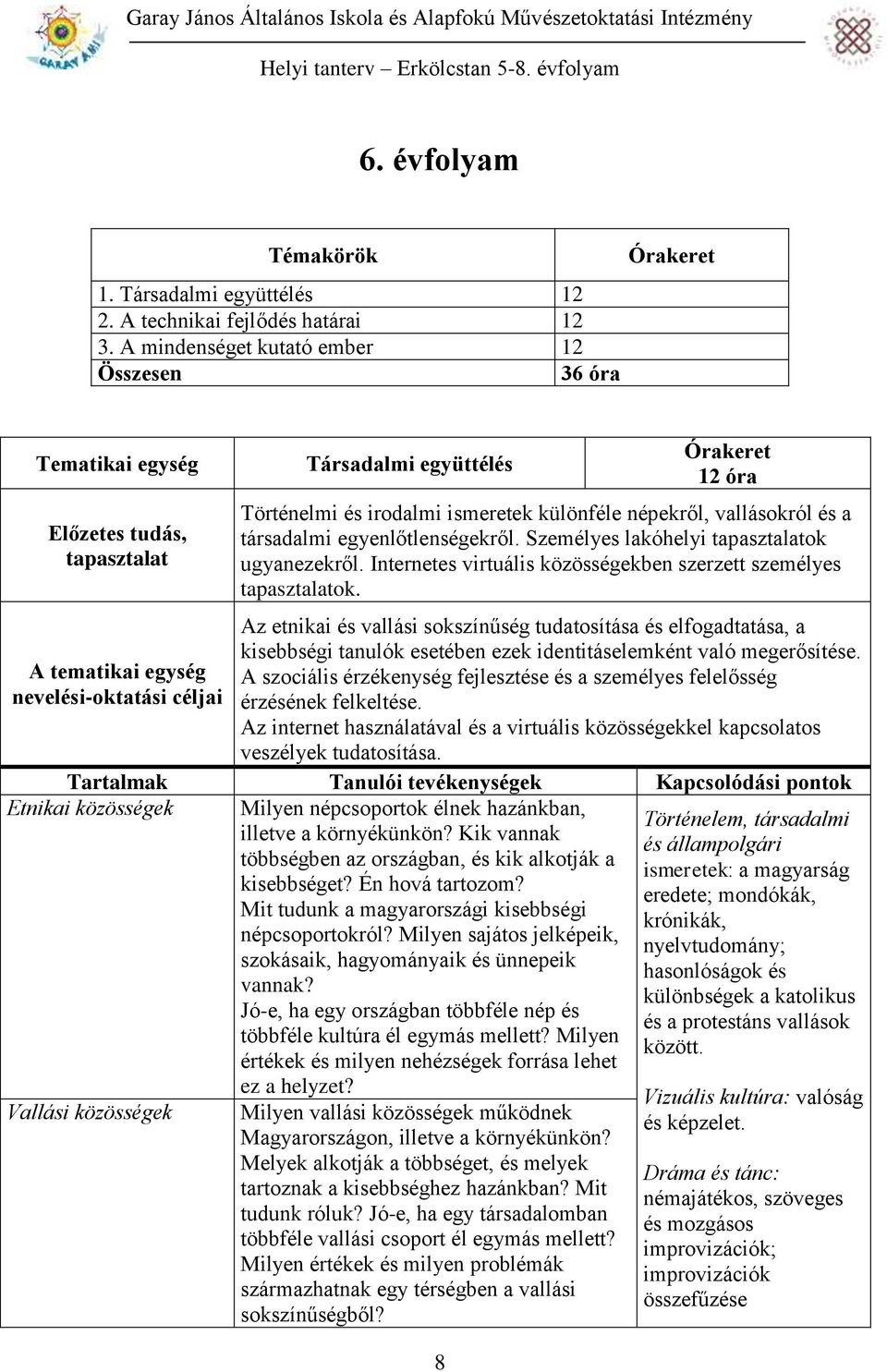 különféle népekről, vallásokról és a társadalmi egyenlőtlenségekről. Személyes lakóhelyi tapasztalatok ugyanezekről. Internetes virtuális közösségekben szerzett személyes tapasztalatok.