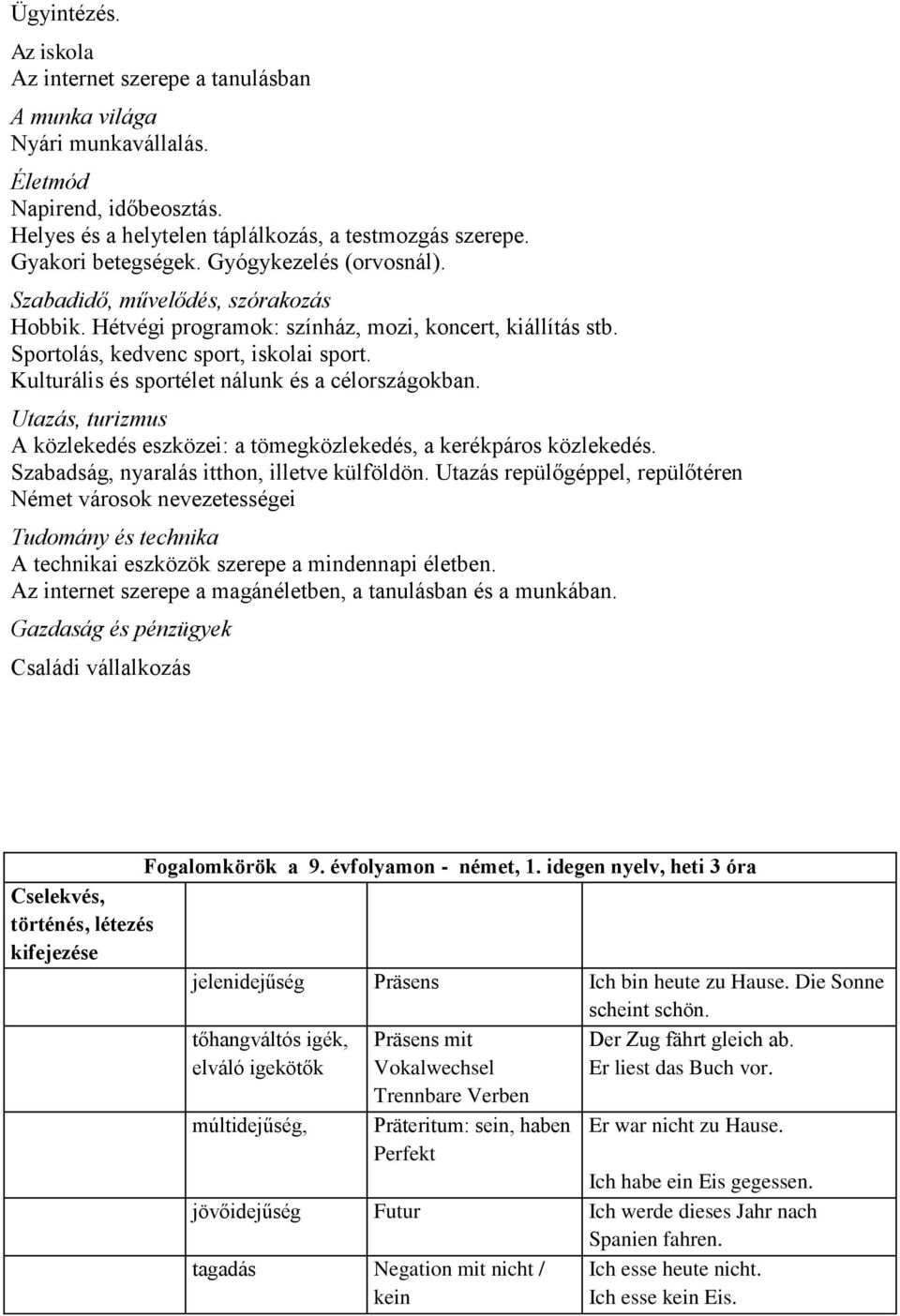 Kulturális és sportélet nálunk és a célországokban. Utazás, turizmus A közlekedés eszközei: a tömegközlekedés, a kerékpáros közlekedés. Szabadság, nyaralás itthon, illetve külföldön.