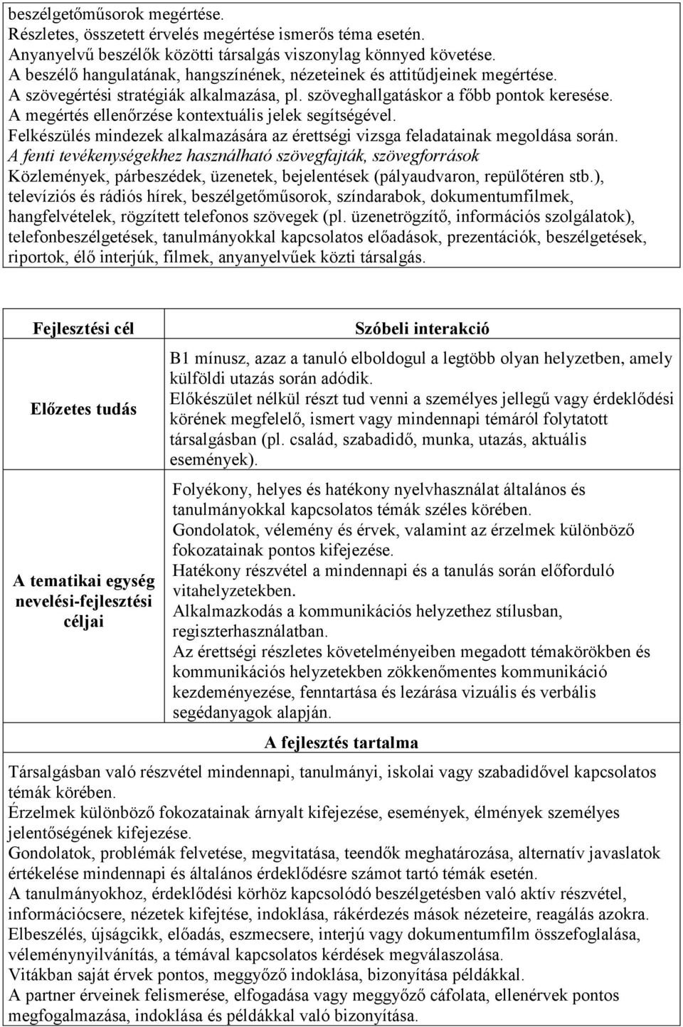 A megértés ellenőrzése kontextuális jelek segítségével. Felkészülés mindezek alkalmazására az érettségi vizsga feladatainak megoldása során.