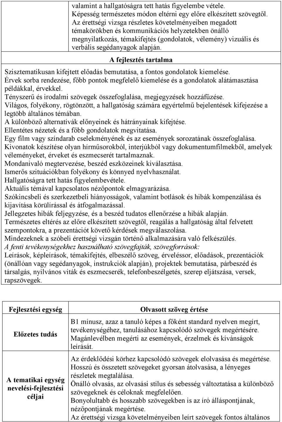 A fejlesztés tartalma Szisztematikusan kifejtett előadás bemutatása, a fontos gondolatok kiemelése.