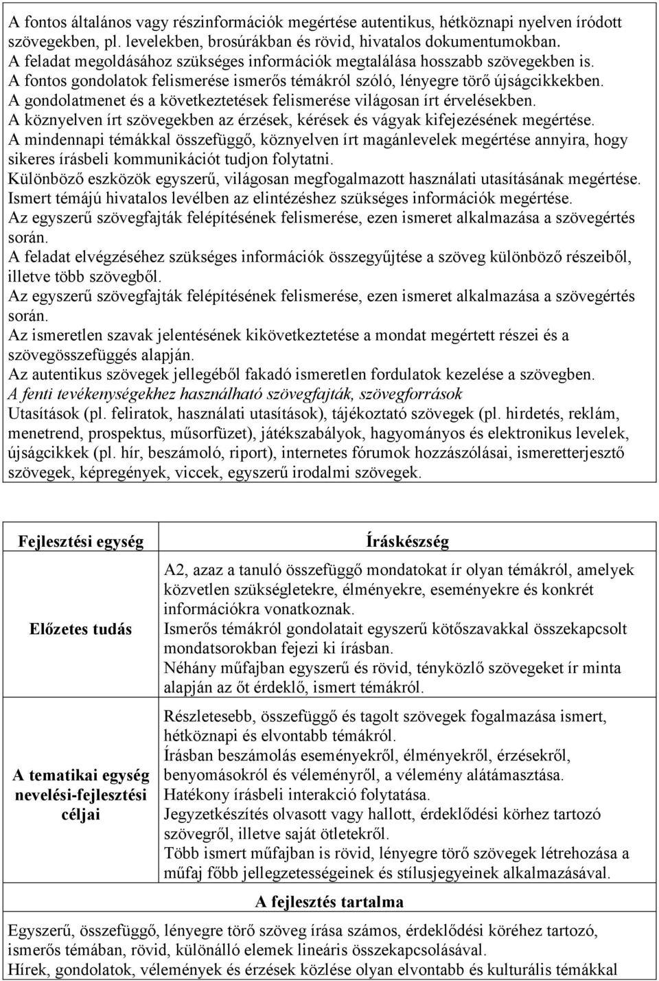 A gondolatmenet és a következtetések felismerése világosan írt érvelésekben. A köznyelven írt szövegekben az érzések, kérések és vágyak kifejezésének megértése.