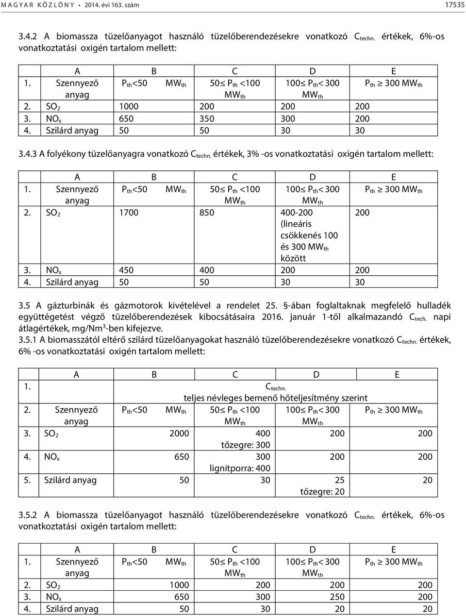 NO x 650 350 300 200 4. Szilárd anyag 50 50 30 30 3.4.3 folyékony tüzelőanyagra vonatkozó C techn. értékek, 3% -os vonatkoztatási oxigén tartalom mellett: 100 P th< 300 C D E 1.