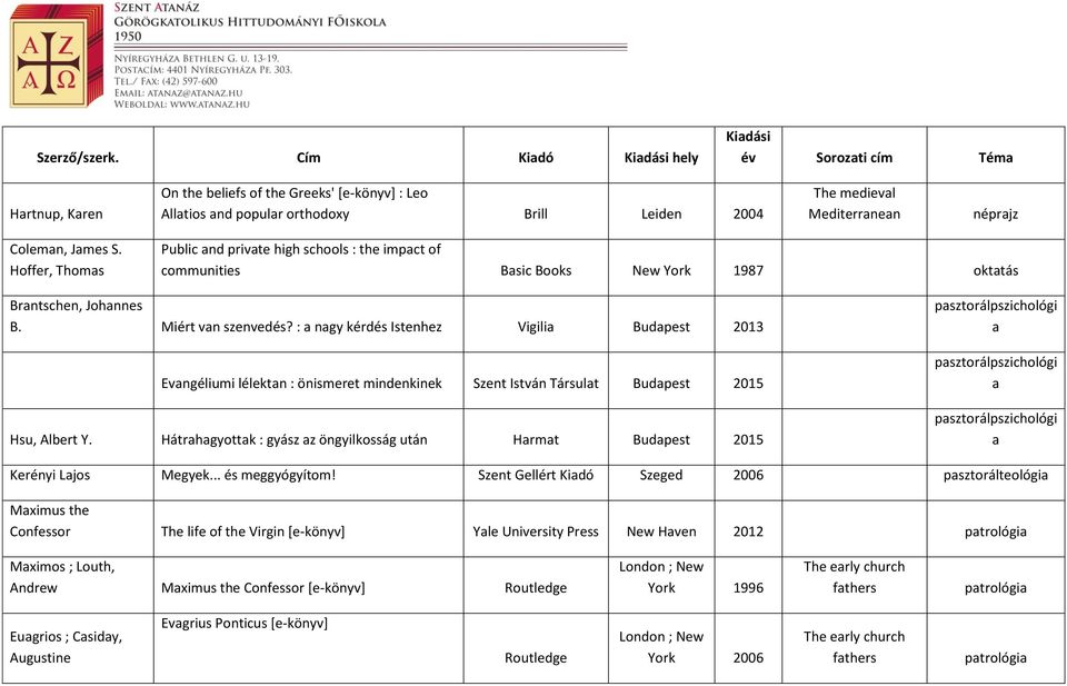 : a nagy kérdés Istenhez Vigilia Budapest 2013 Evangéliumi lélektan : önismeret mindenkinek Szent István Társulat Budapest 2015 Hsu, Albert Y.