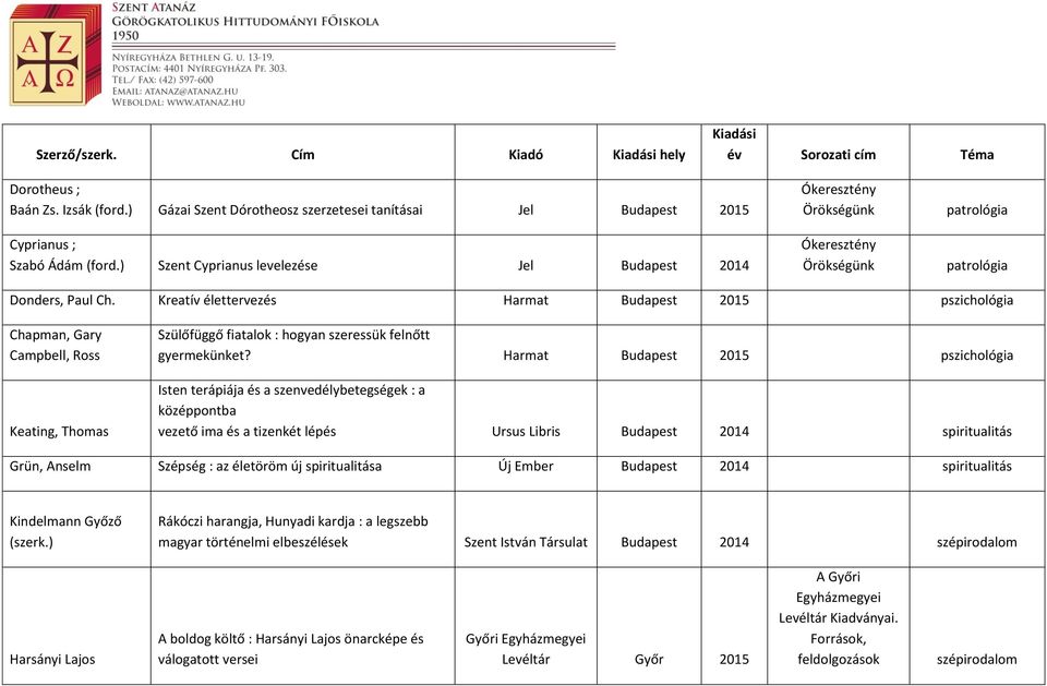 Kreatív élettervezés Harmat Budapest 2015 pszichológia Chapman, Gary Campbell, Ross Keating, Thomas Szülőfüggő fiatalok : hogyan szeressük felnőtt gyermekünket?