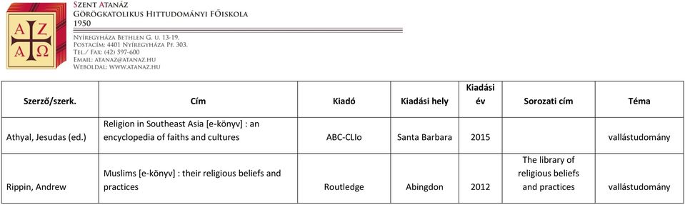 ABC-CLIo Santa Barbara 2015 vallástudomány Rippin, Andrew Muslims [e-könyv] :