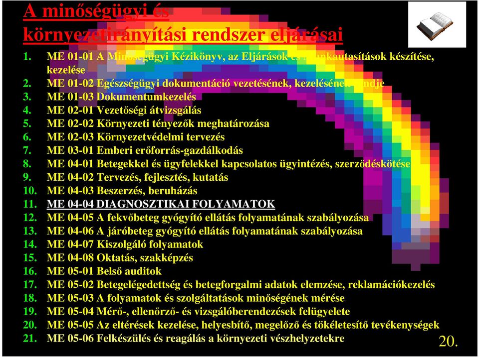 ME 02-03 Környezetvédelmi tervezés 7. ME 03-01 Emberi erıforrás-gazdálkodás 8. ME 04-01 Betegekkel és ügyfelekkel kapcsolatos ügyintézés, szerzıdéskötések 9. ME 04-02 Tervezés, fejlesztés, kutatás 10.