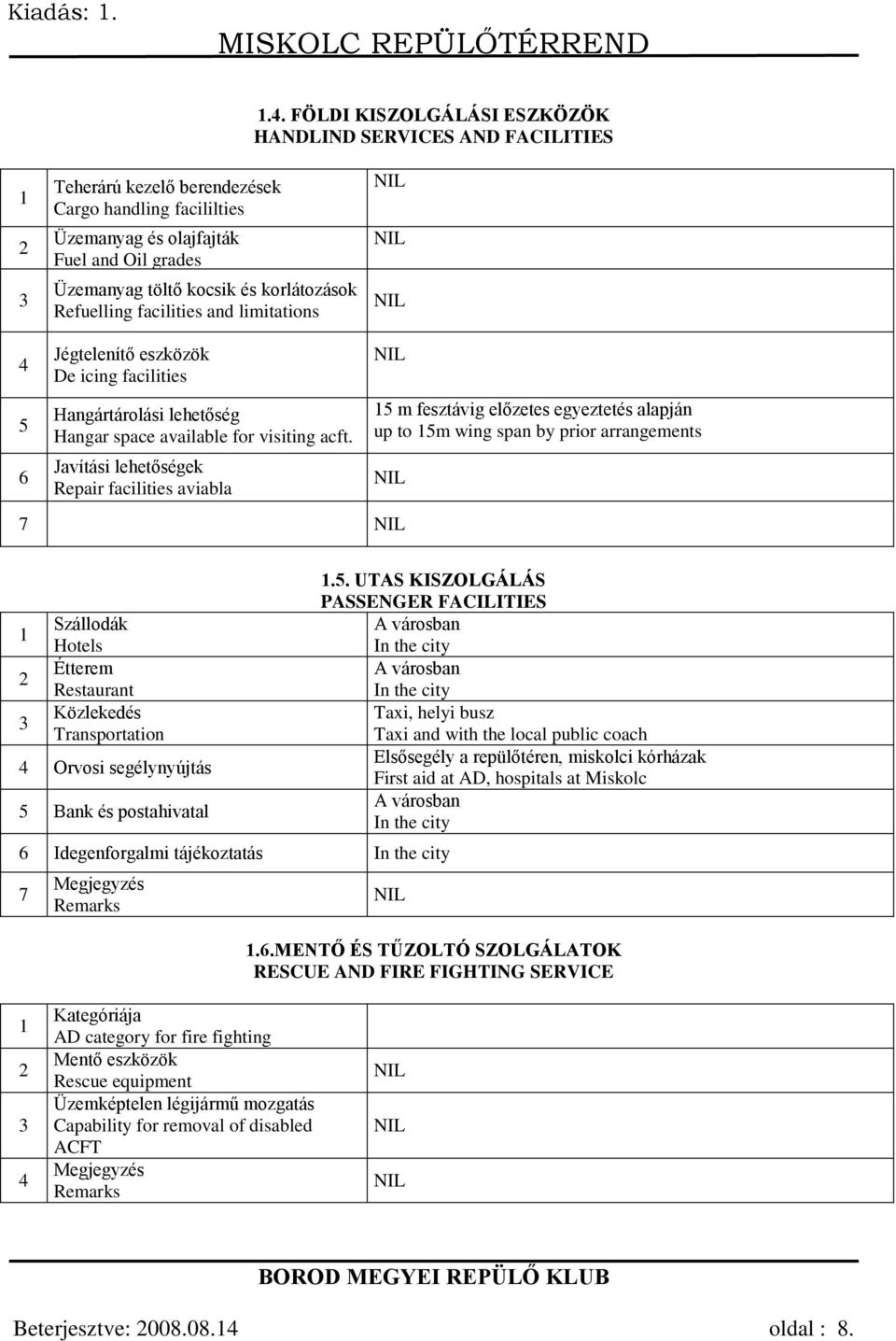 Javítási lehetőségek Repair facilities aviabla 15 m fesztávig előzetes egyeztetés alapján up to 15m wing span by prior arrangements 7 1 2 3 Szállodák Hotels Étterem Restaurant Közlekedés