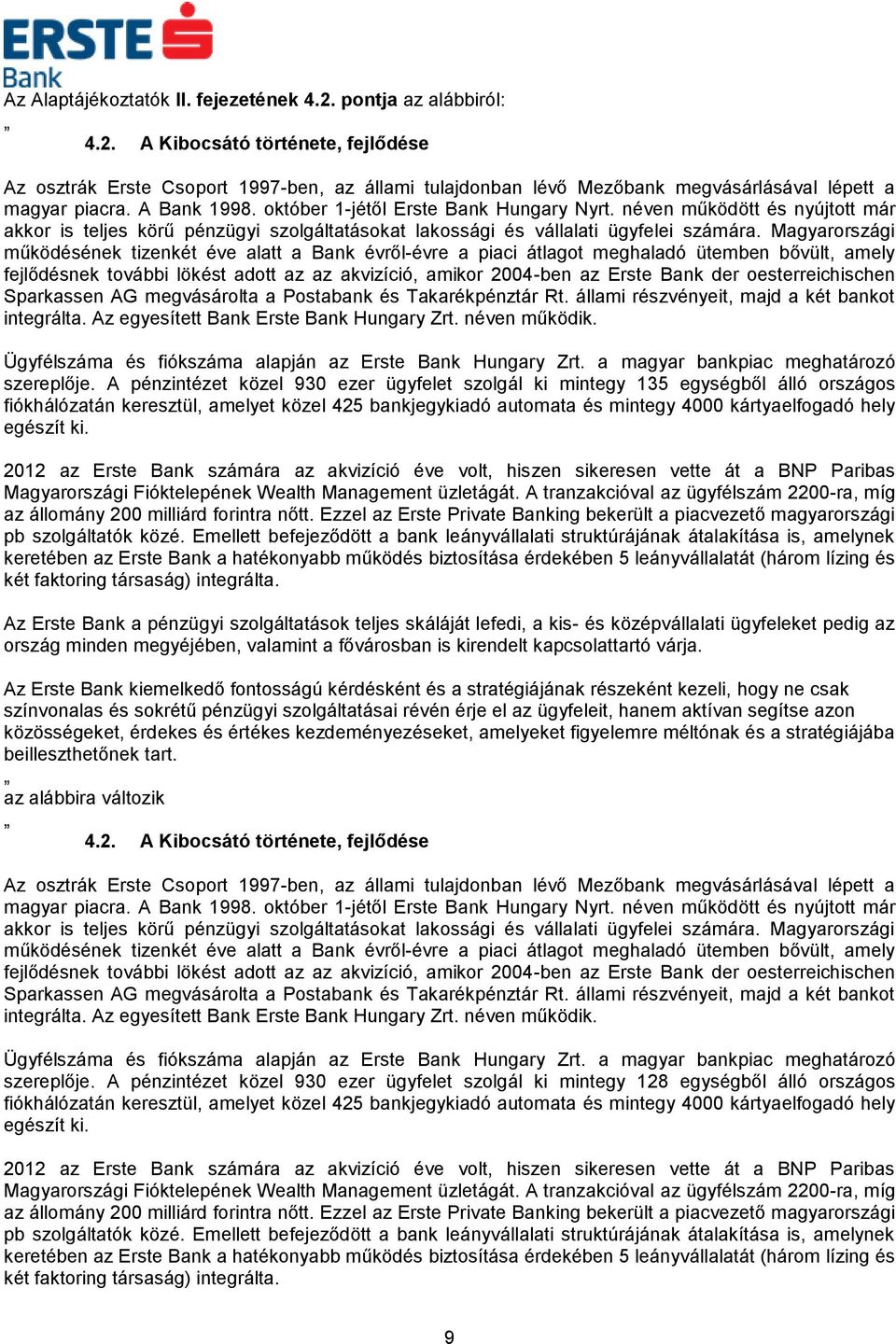 Magyarországi működésének tizenkét éve alatt a Bank évről-évre a piaci átlagot meghaladó ütemben bővült, amely fejlődésnek további lökést adott az az akvizíció, amikor 2004-ben az Erste Bank der