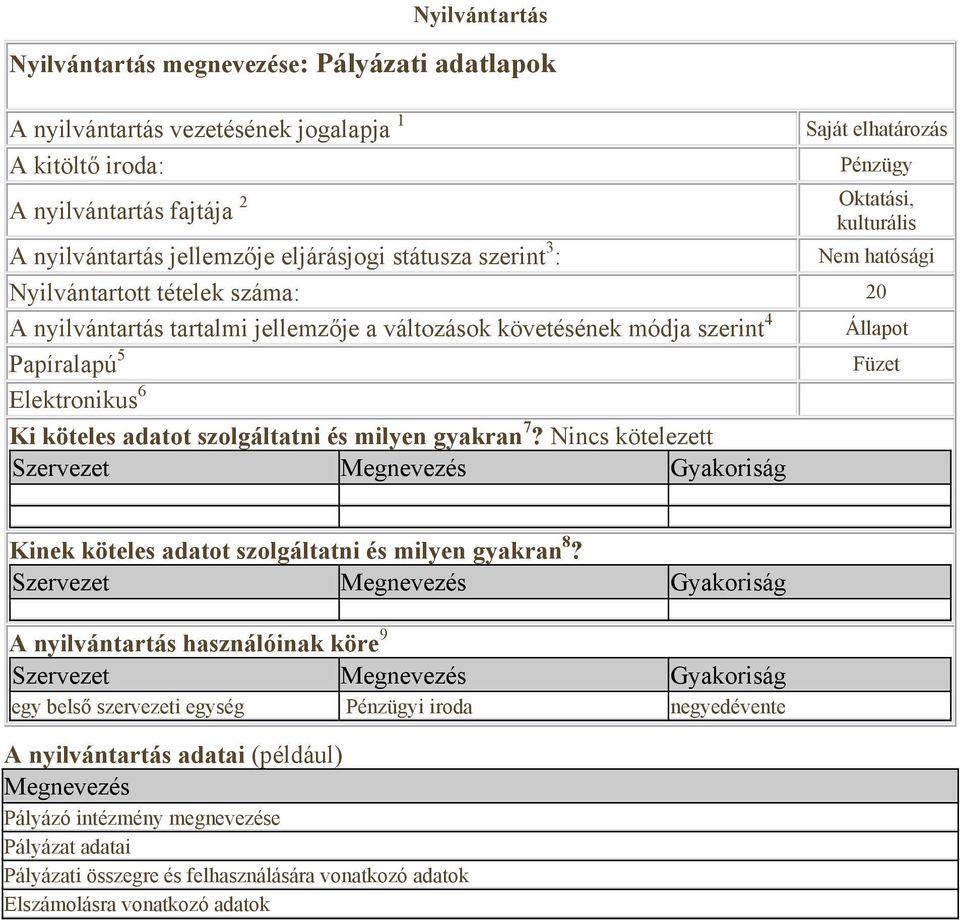 Állapot Füzet Nincs kötelezett egy belső szervezeti egység i iroda negyedévente Pályázó intézmény