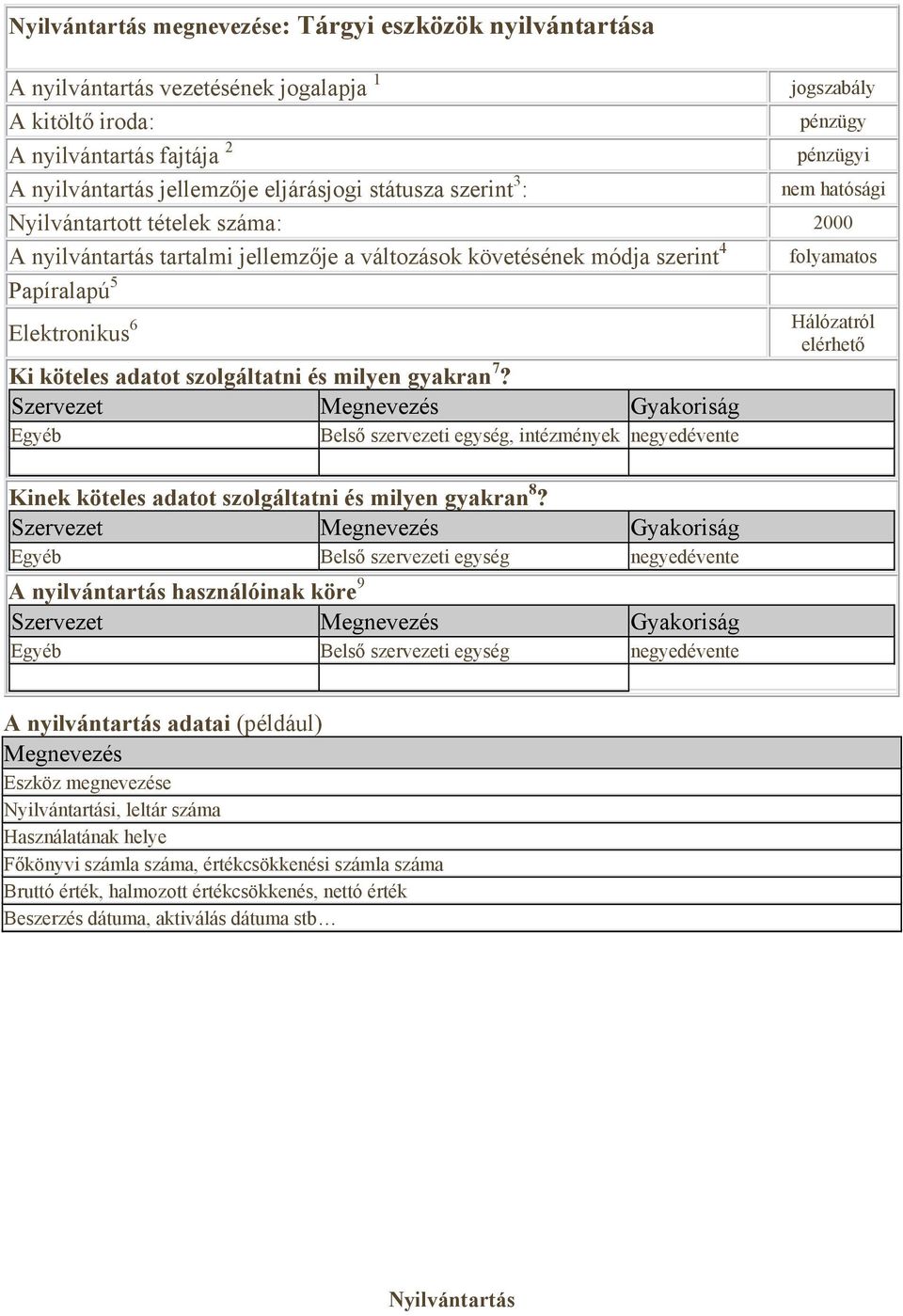 Nyilvántartott tételek száma: 20 A nyilvántartás tartalmi jellemzője a  változások követésének módja szerint 4 Állapot Papíralapú 5 - PDF Ingyenes  letöltés