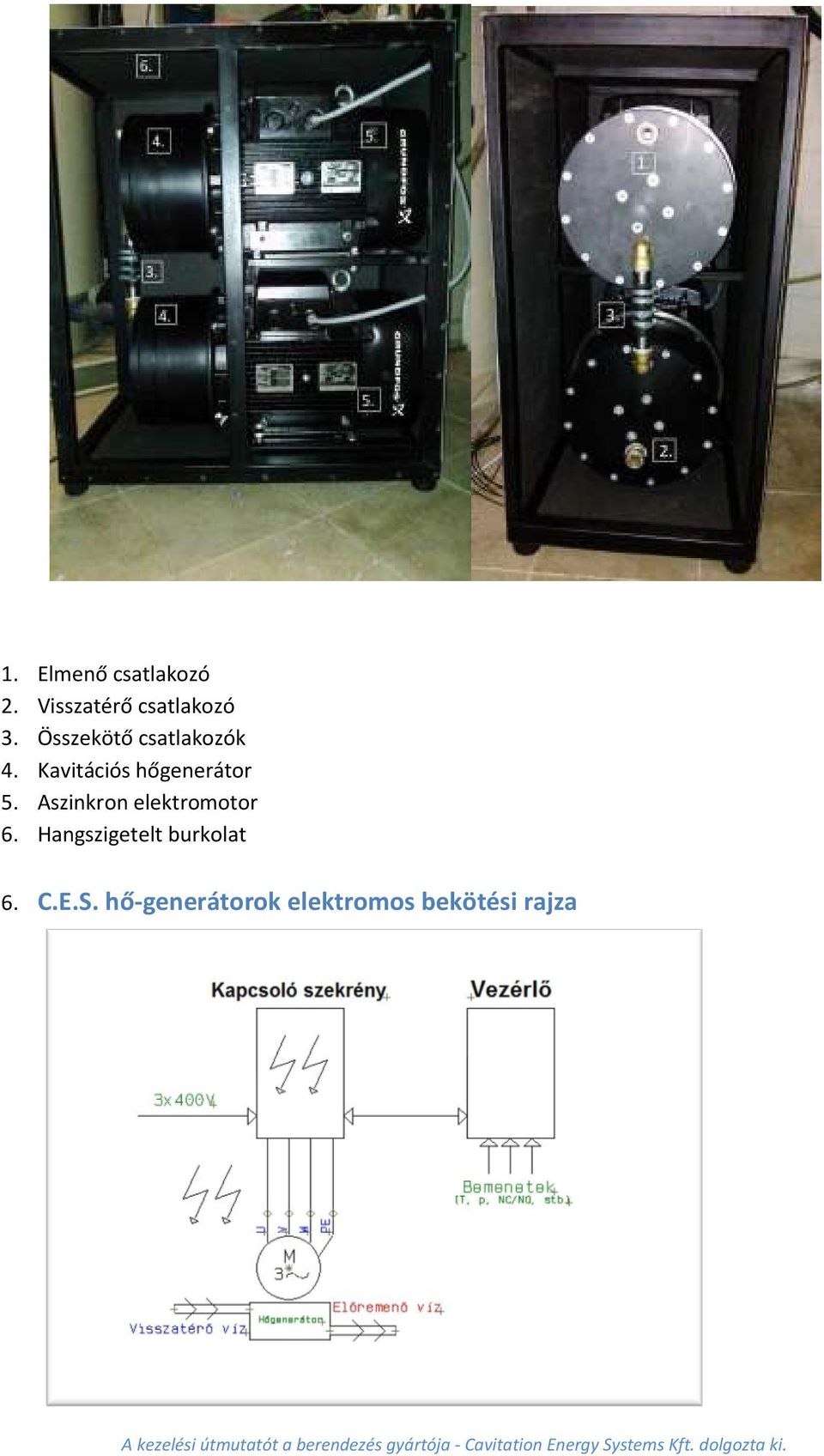 Aszinkron elektromotor 6.