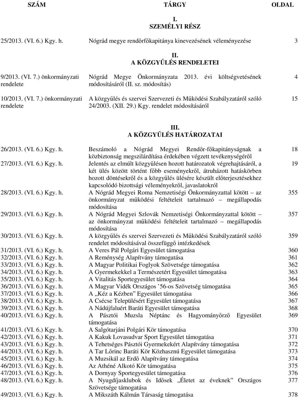 (XII. 29.) Kgy. rendelet módosításáról 4 15 III. A KÖZGYŰLÉS HATÁROZATAI 26/2013. (VI. 6.) Kgy. h.