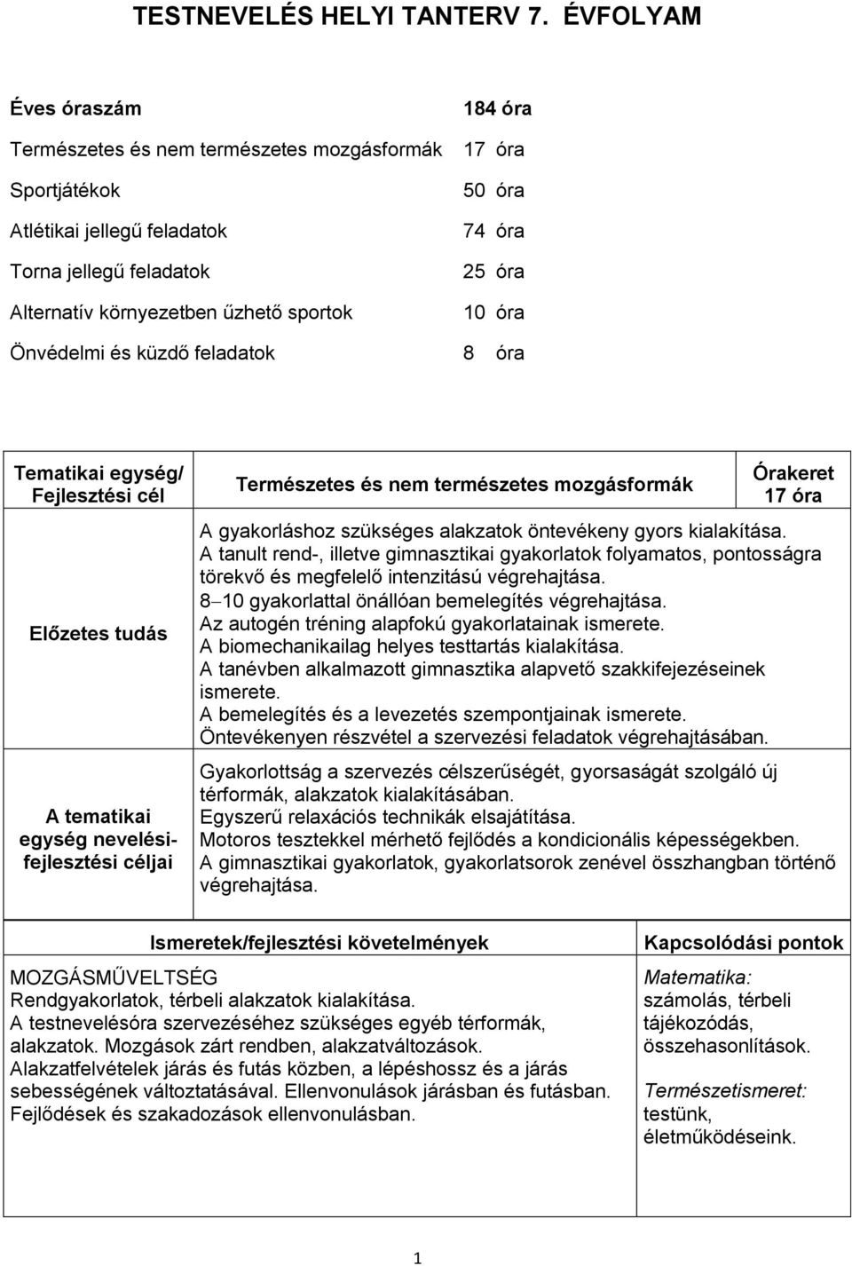 25 óra 10 óra Önvédelmi és küzdő feladatok 8 óra Tematikai egység/ Fejlesztési cél Előzetes tudás A tematikai egység nevelésifejlesztési céljai Természetes és nem természetes mozgásformák Órakeret 17