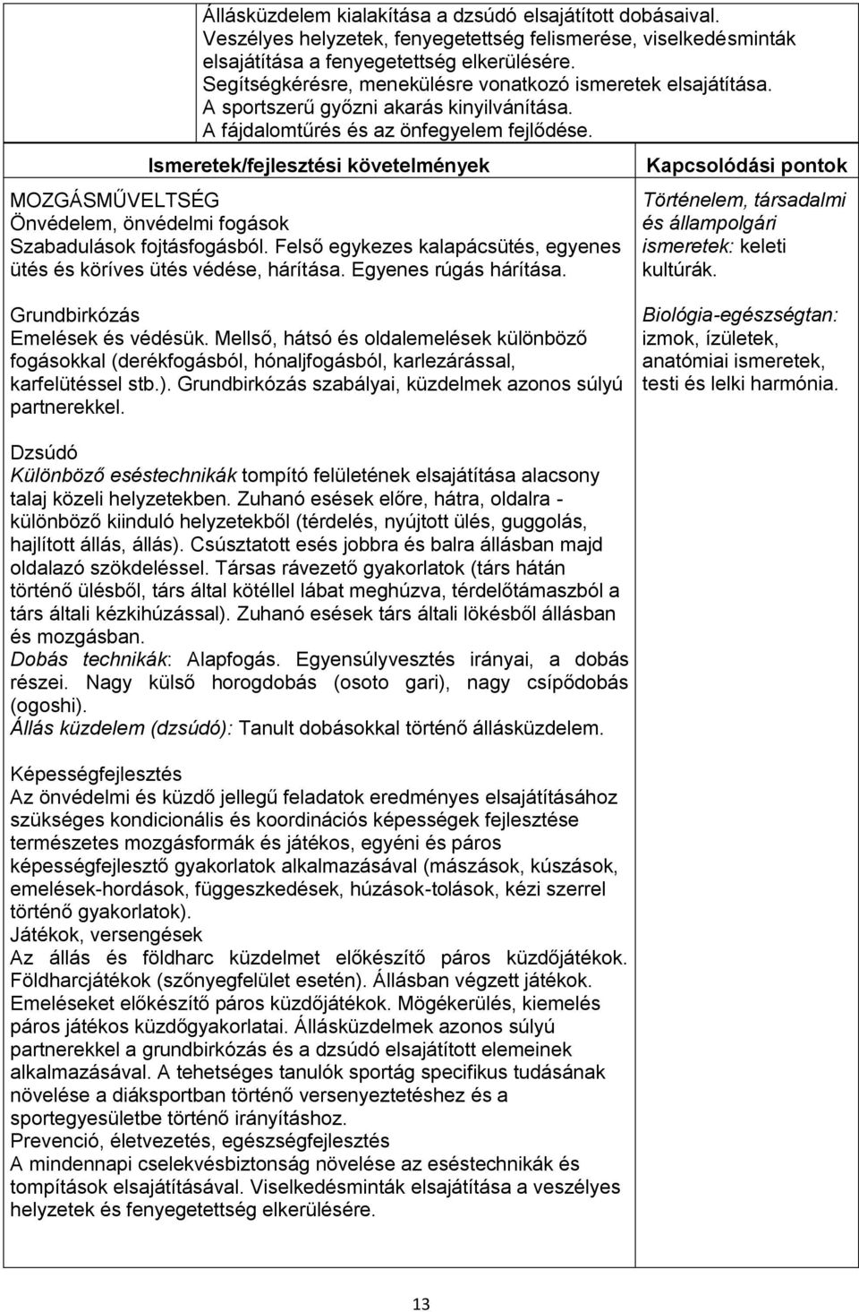 Ismeretek/fejlesztési követelmények MOZGÁSMŰVELTSÉG Önvédelem, önvédelmi fogások Szabadulások fojtásfogásból. Felső egykezes kalapácsütés, egyenes ütés és köríves ütés védése, hárítása.