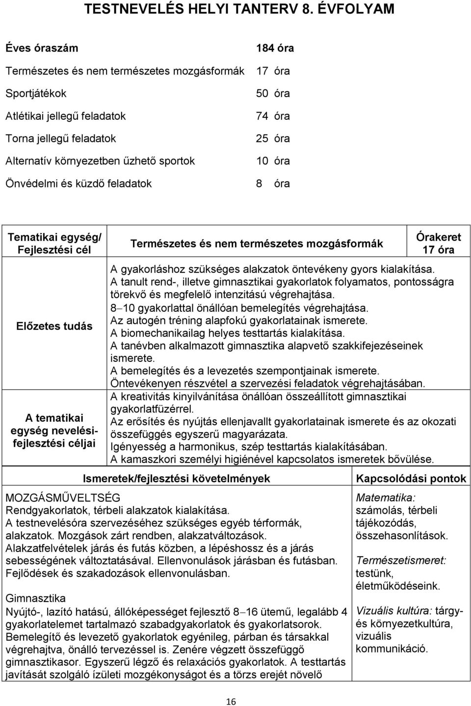 25 óra 10 óra Önvédelmi és küzdő feladatok 8 óra Tematikai egység/ Fejlesztési cél Előzetes tudás A tematikai egység nevelésifejlesztési céljai Természetes és nem természetes mozgásformák 16 Órakeret