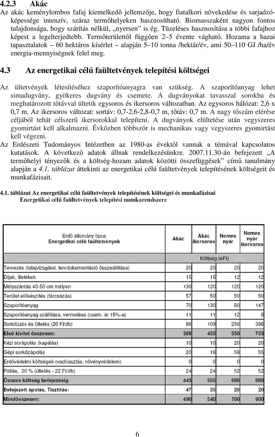 Hozama a hazai tapasztalatok 60 hektáros kísérlet alapján 5 10 tonna /hektár/év, ami 50 110 GJ /ha/év energia-mennyiségnek felel meg. 4.