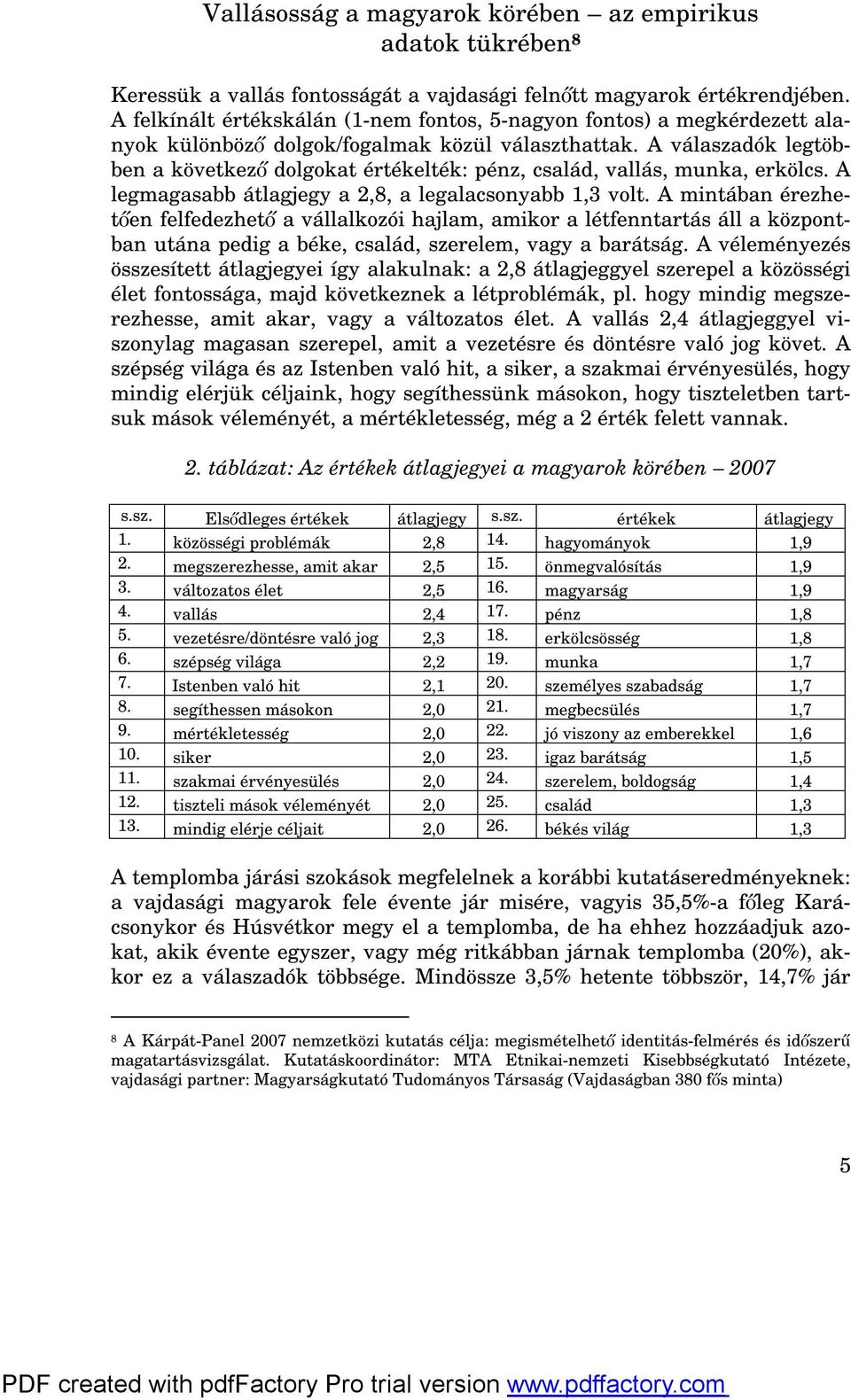 A válaszadók legtöbben a következő dolgokat értékelték: pénz, család, vallás, munka, erkölcs. A legmagasabb átlagjegy a 2,8, a legalacsonyabb 1,3 volt.