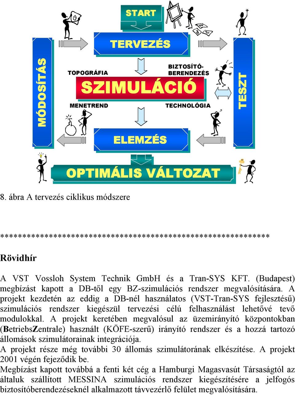 (Budapest) megbízást kapott a DB től egy BZ szimulációs rendszer megvalósítására.
