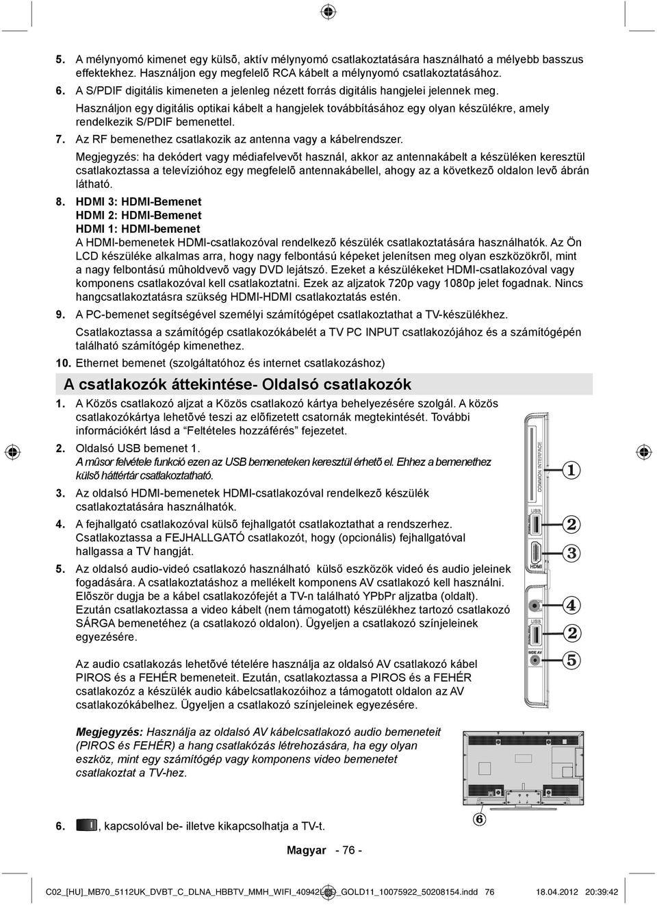 Használjon egy digitális optikai kábelt a hangjelek továbbításához egy olyan készülékre, amely rendelkezik S/PDIF bemenettel. 7. Az RF bemenethez csatlakozik az antenna vagy a kábelrendszer.