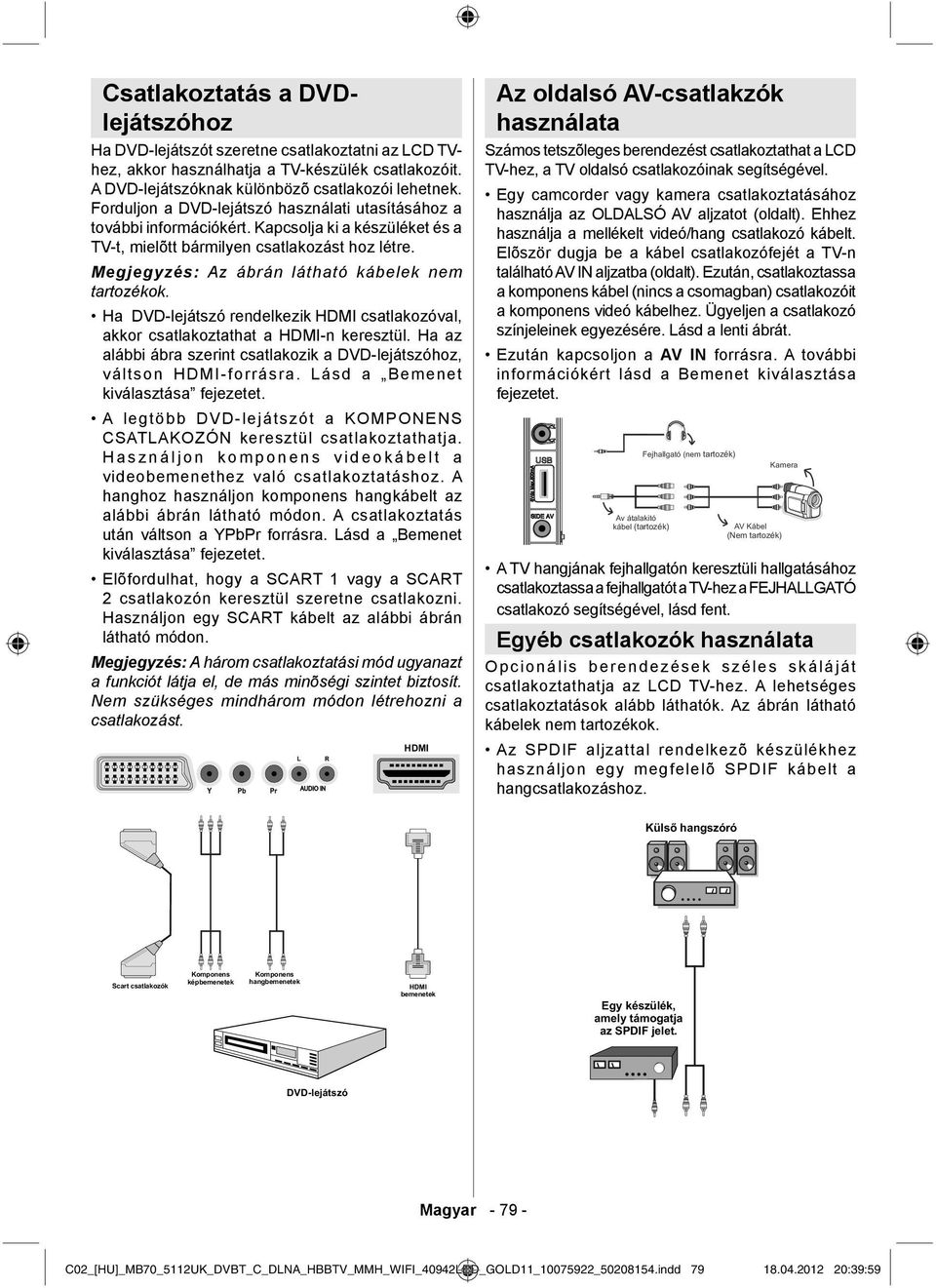 Megjegyzés: Az ábrán látható kábelek nem tartozékok. Ha DVD-lejátszó rendelkezik HDMI csatlakozóval, akkor csatlakoztathat a HDMI-n keresztül.