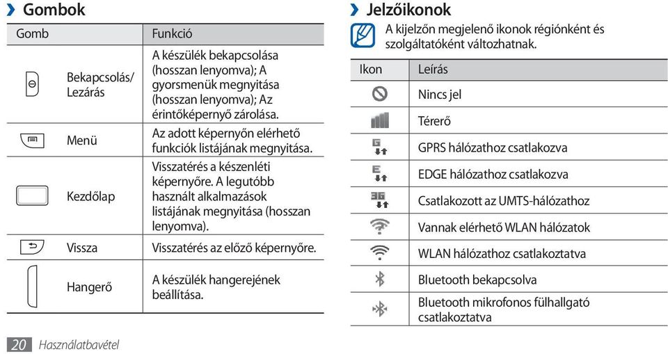 A legutóbb használt alkalmazások listájának megnyitása (hosszan lenyomva). Visszatérés az előző képernyőre. A készülék hangerejének beállítása.