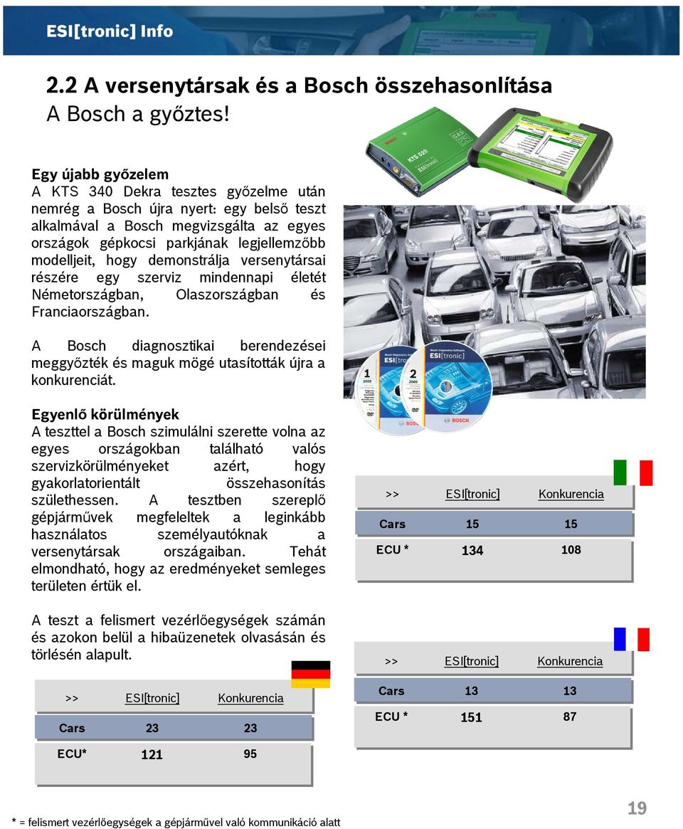 demonstrálja versenytársai részére egy szerviz mindennapi életét Németországban, Olaszországban és Franciaországban.