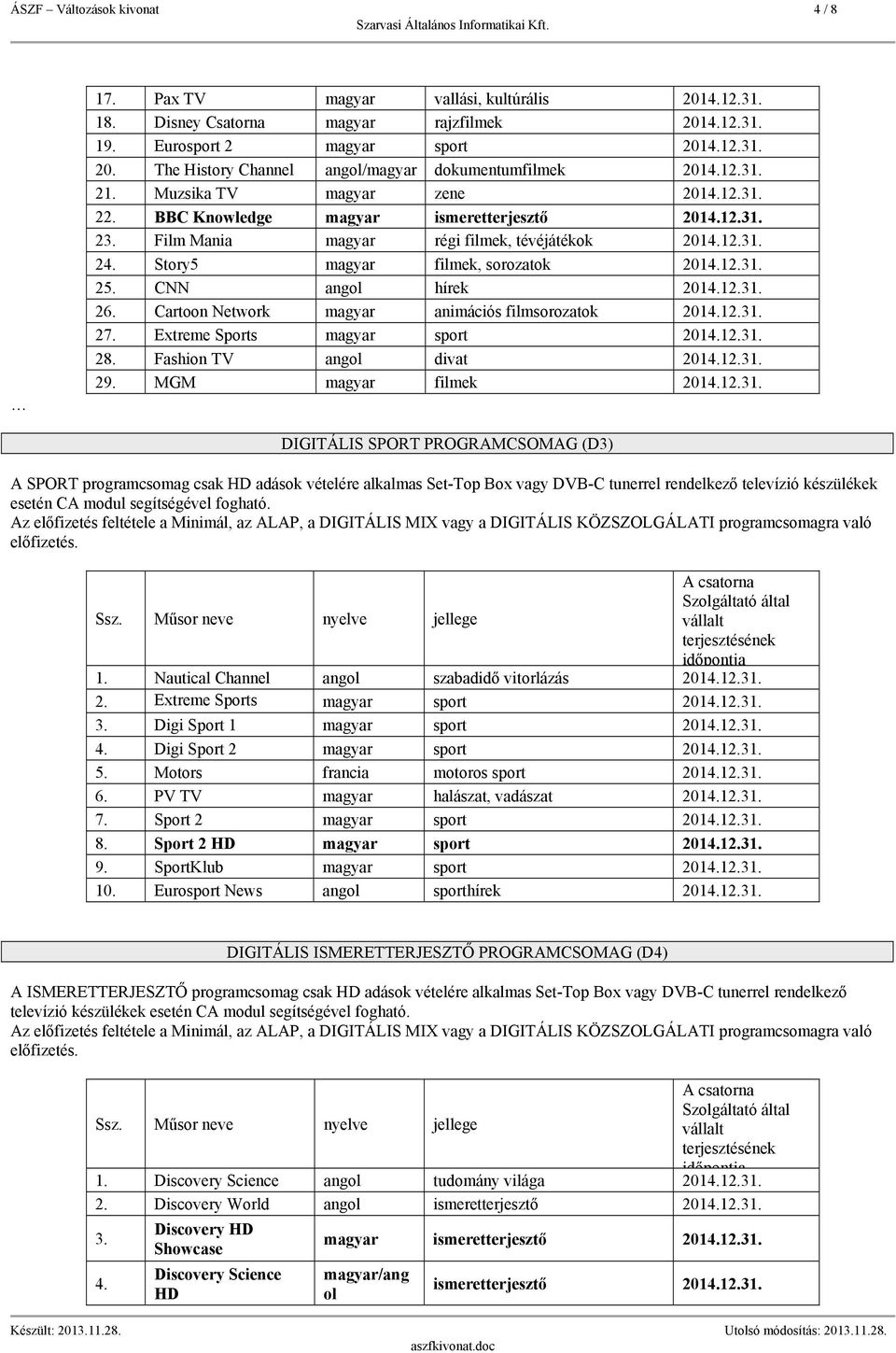 12.31. 25. CNN angol hírek 2014.12.31. 26. Cartoon Network magyar animációs filmsorozatok 2014.12.31. 27. Extreme Sports magyar sport 2014.12.31. 28. Fashion TV angol divat 2014.12.31. 29.