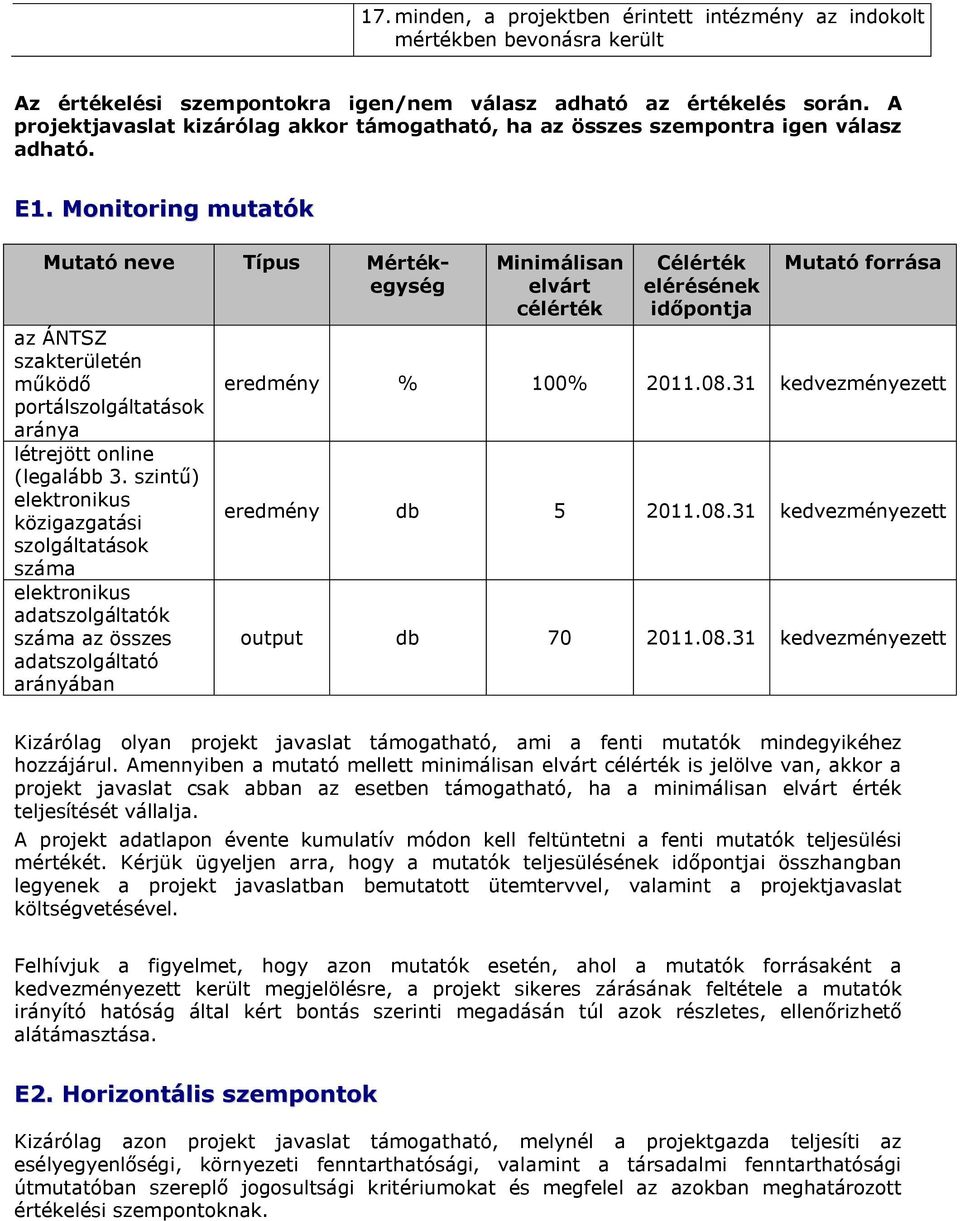 Monitoring mutatók Mutató neve Típus Mértékegység az ÁNTSZ szakterületén működő portálszolgáltatások aránya létrejött online (legalább 3.