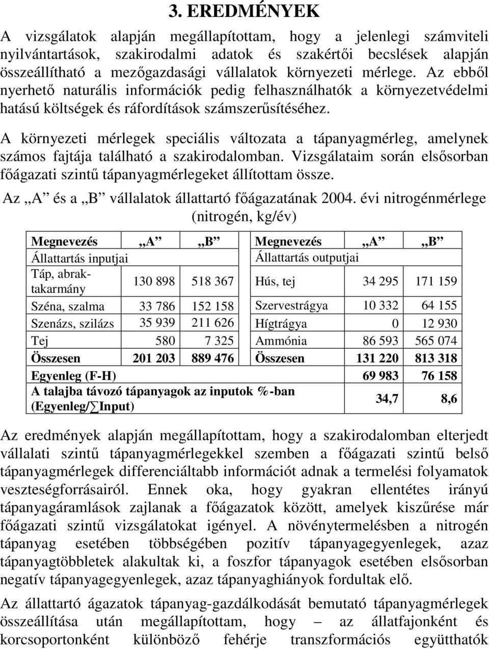A környezeti mérlegek speciális változata a tápanyagmérleg, amelynek számos fajtája található a szakirodalomban. Vizsgálataim során elsősorban főágazati szintű tápanyagmérlegeket állítottam össze.
