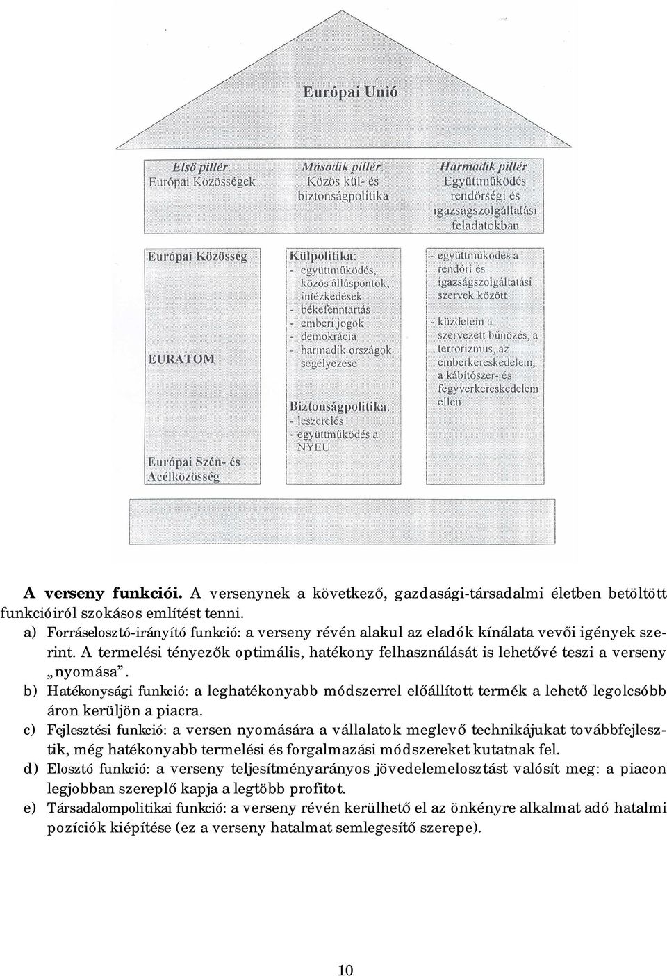 b) Hatékonysági funkció: a leghatékonyabb módszerrel el állított termék a lehet legolcsóbb áron kerüljön a piacra.