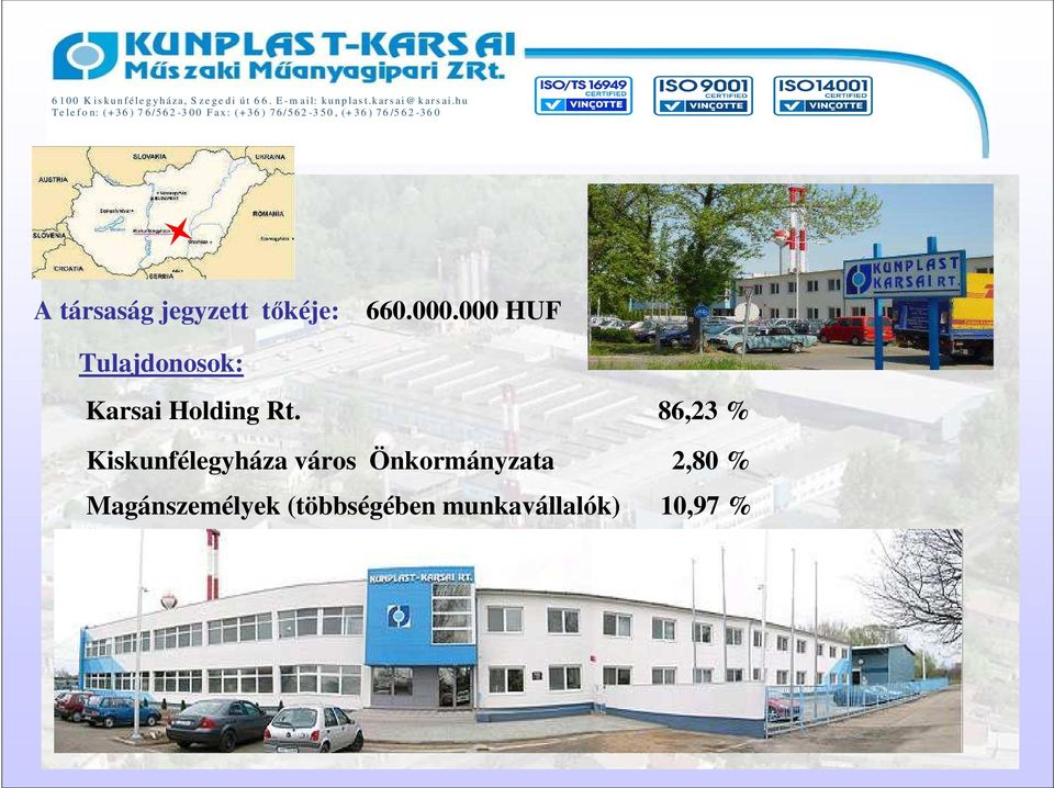 86,23 % Kiskunfélegyháza város Önkormányzata