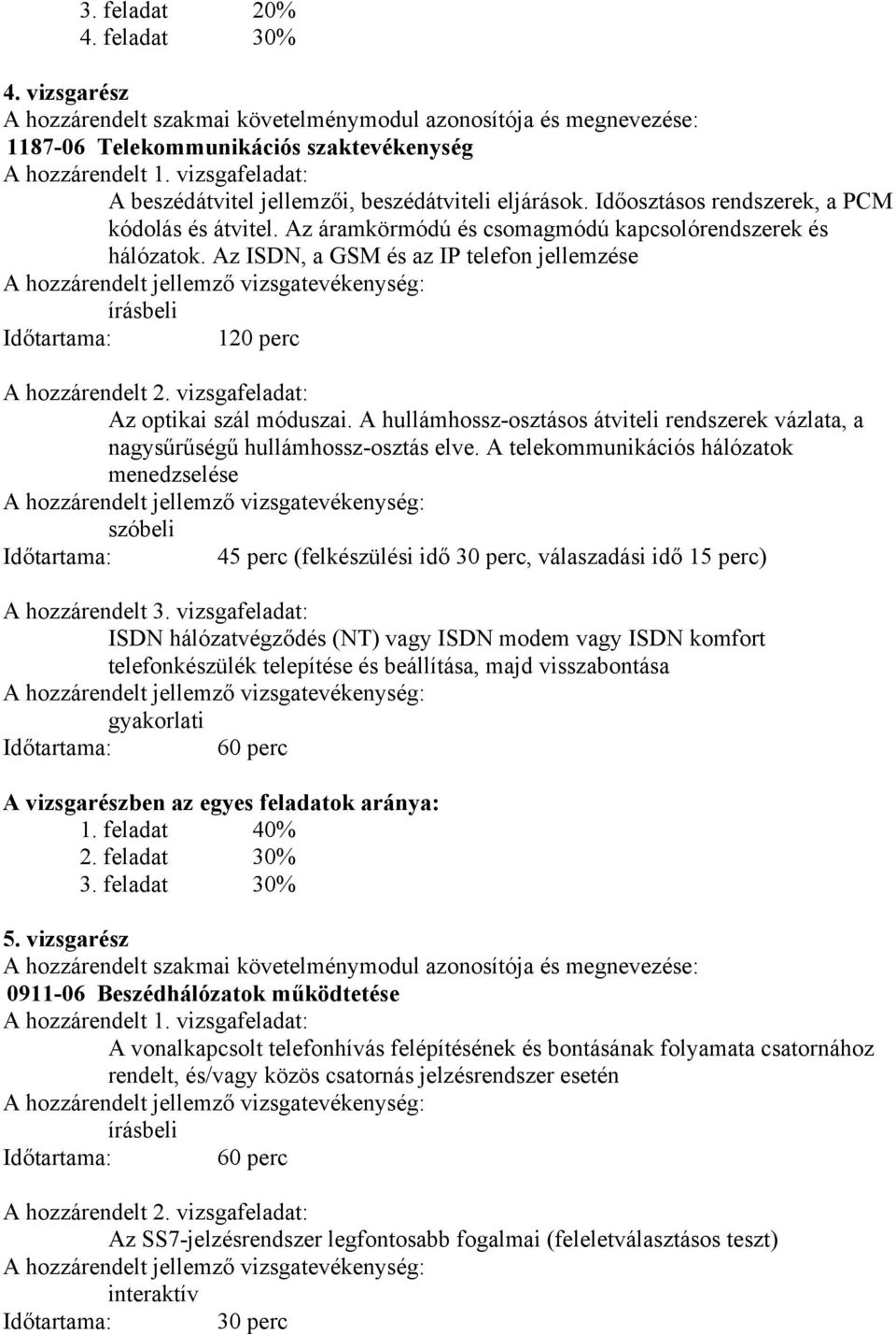Az ISDN, a GSM és az IP telefon jellemzése írásbeli Időtartama: 120 perc A hozzárendelt 2. vizsgafeladat: Az optikai szál móduszai.